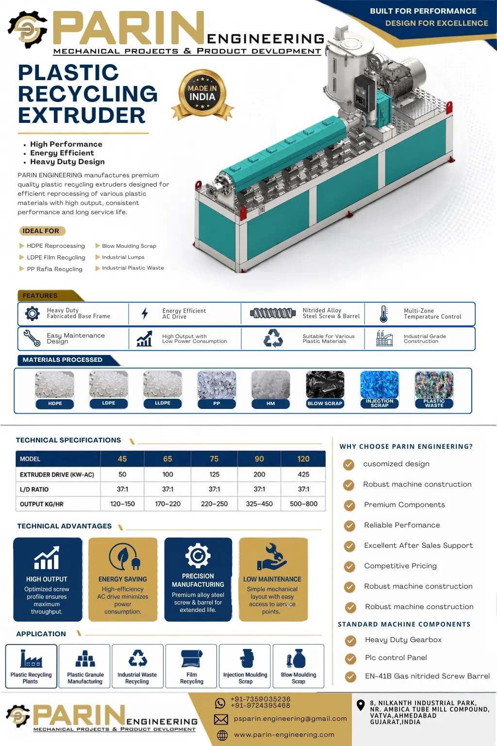 HDPE Reprocessing LDPE Film Recycling PP Rafia Recycling